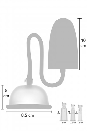 Pompe à vagin et clitoris automatique – She.E.O - Vibromasse